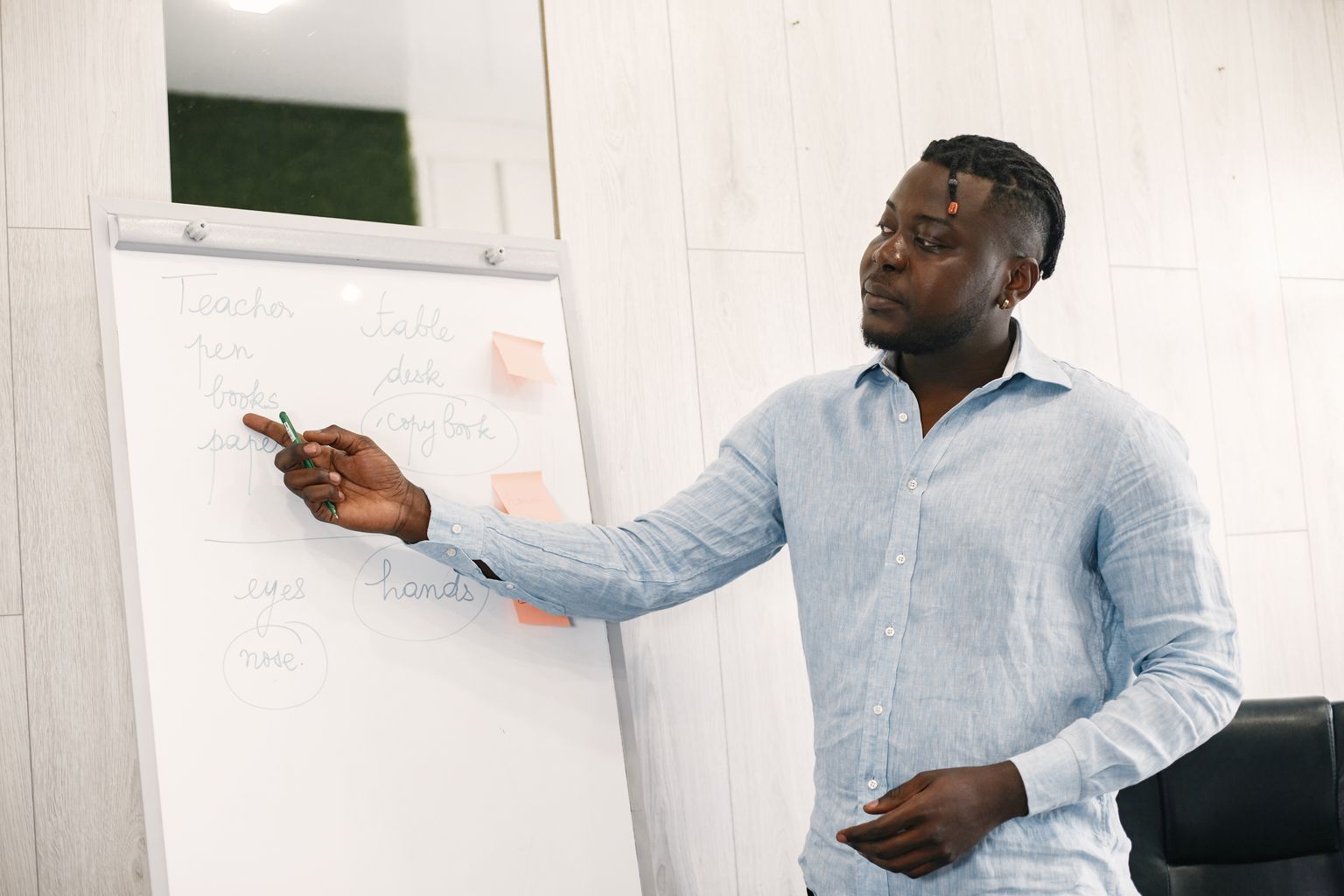 B2 German Course Semi-Intensive in Hamburg – German Class at the Flipchart